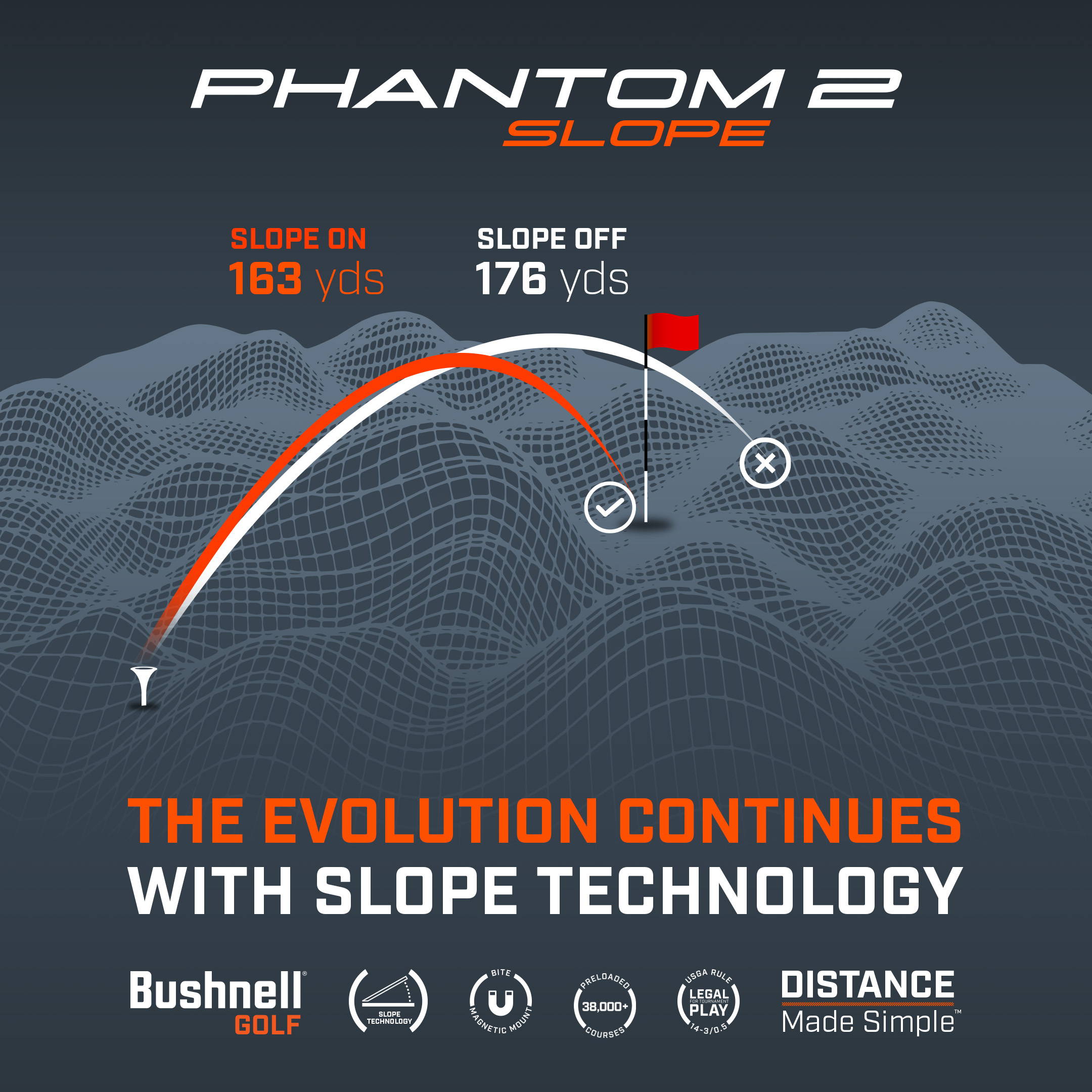 Bushnell discount phantom 2